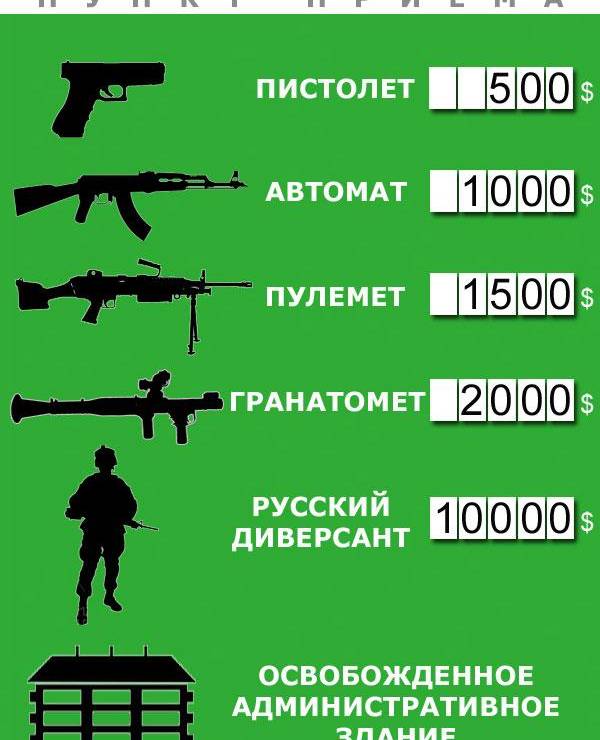 У Коломойского в 5 раз увеличили вознаграждение за сданное оружие террористов