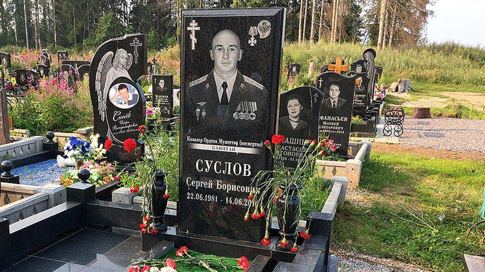 Журналисты ВВС нашли могилы российских военных, погибших на Донбассе